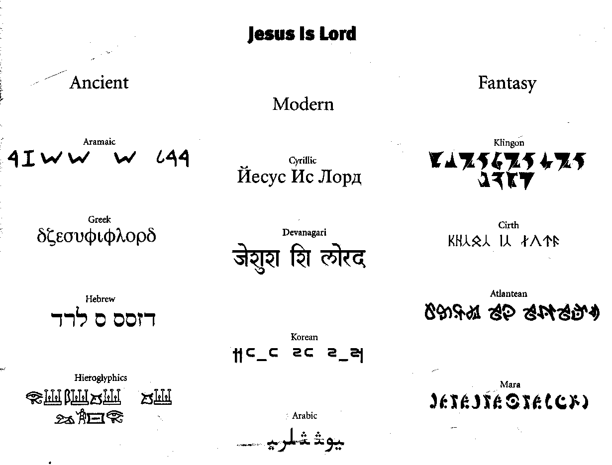 Jesus Is Lord transliterations into other languages at Wycliffe Bible Translator's WordSpring Discovery Center
